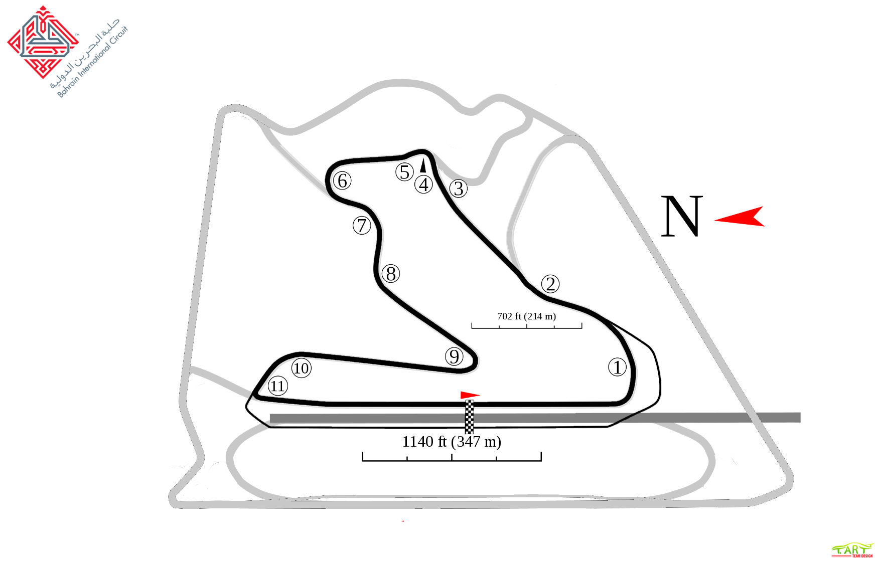 Inner Circuit